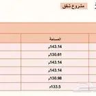 في أحدث المناطق بالرياض  وحدات سكنية مميزة (فلل   شقق)