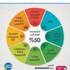 معهد تدريب للتقبيل بالكامل
