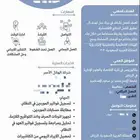 سيرة ذاتية انفوجرافيك