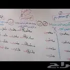 معلم تأسيس ومتابعة كل المراحل