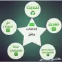 تسجيل وتحديث حافز