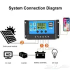 منظم شحن الطاقة الشمسية A10