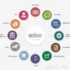 ODOO ERP SYSTEM