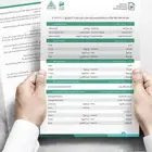 عقد ايجار الالكتروني