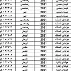 بيع سيارات النترا اكسنت 2021