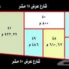 اراضي للبيع ( طريق مريفق )