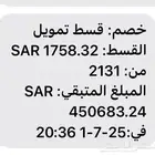 للتقبيل ارض مساحه 500 تجاريه عليها قرض بناء ذاتي