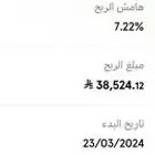فورد تيريتوري