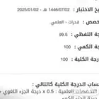 مدرس مصري قدرات وتحصيلي خبرة 12سنه