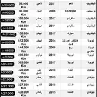 سيارات منوعه للبيع جمله او مفرد
