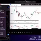 استراتيجية تداول على سباكس