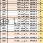 معدات للبيع
