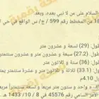فرصة عقارية مميزة حي الندى بجدة