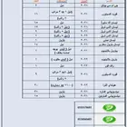 عدد 195 سيارة للبيع بحالات ممتازة