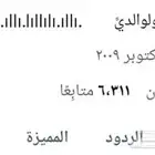حساب تويتر للبيع