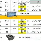 حصر هندسي لكميات مواد البناء قبل التنفيذ من المخططات