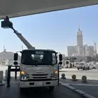 كرين رافعة بسلة كرين بالساعة واليوم والشهر