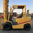 رافعة شوكية   TCM