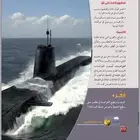 مدرس فيزياء للمرحلة الثانوية والجامعية والتحصيلي