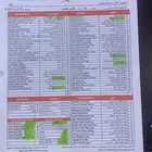 فحص سيارات بالشرقية بيع وشراء ويوجد صيانه ونقل وملكية