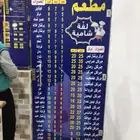 تأسيس الافكار للدعاية والاعلان