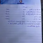 قطع غيار ايسوزو ديماكس 2008 غمارتين