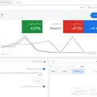 تصميم مواقع وإعلانات جوجل اعلانات جوجل
