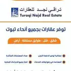 تراقي نجد للعقارات (( القروض العقارية ))