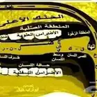 معالج النطق والكلام تعديل مخارج الحروف و الدغات