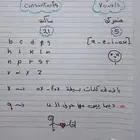 معلمة انجليش مصرية