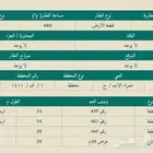 للبيع أرض سكنية في حمراء الأسد ح المدينة المنورة