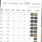 حصان للبيع