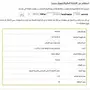 نداء لأهل الخير لأم وثلاثة ابناء لديهم اعاقات