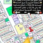 فرصة أرض للبيع مربعة الشكل في الصويدرة شرق المدينة ب65ألف