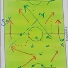 مدرب كرة قدم محترف بالفئات السنيه ناشئين شباب للأنديه