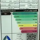 النترا موديل 2025 اصفار بدون دفعه اولى