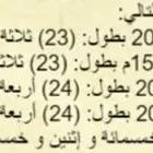 أرض للبيع من المالك مباشرة مكة الشوقية
