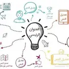 أعمال رقميه