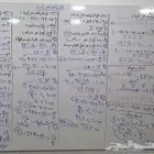 مراجعات ليالي الامتحان في الرياضيات لجميع المراحل
