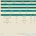 للبيع اراضي في شمال جدة جوهرة العروس - وطيبة الفرعية