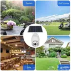 كاميرات مراقبه بالطاقة الشمسيه وشريحة بينات 360درجه HD
