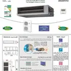 مكيف مخفي او جنرال اينفرتر او عادي كونسليد دكت