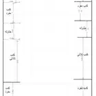 مخططات توزيع اضاءه