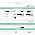 اصدار شهادات السلامة