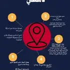 جهاز تتبع وتعقب GPS لاسلكي