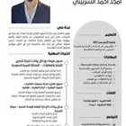 أبحث عن عمل مناسبة في مدينة الدمام الخبر وجميع المحافظات
