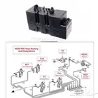 سنترلوك مرسيدس فياجرا