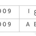 لوحة مميزه للبيع (شاص) أ ع أ 8009