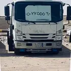 سطحه الذيبيه سطحه المدينه العسكريه سطحه الحفر