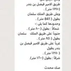 ارض خام مساحتها 10 مليون متر